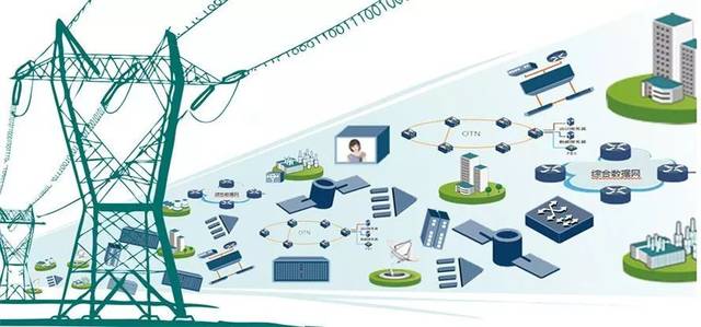国家电网：2年内初步建成泛在电力物联网【J9官网电缆】